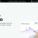 Dental SEO Company Australia Upload article